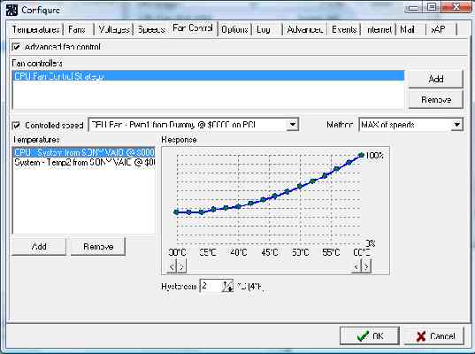 Como exibir o uso de CPU, GPU e RAM nativamente no Windows 11